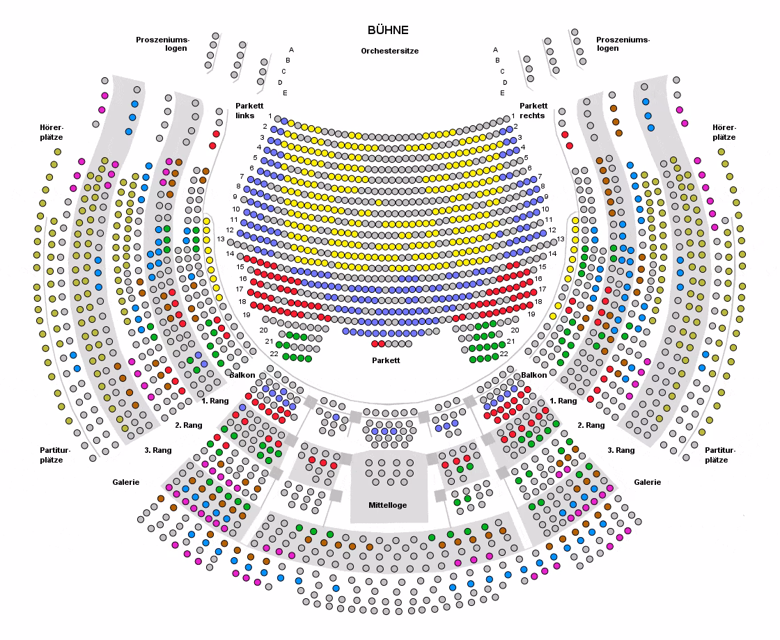 Was kostet das Konzert des Bayerischen Staatsorchesters?