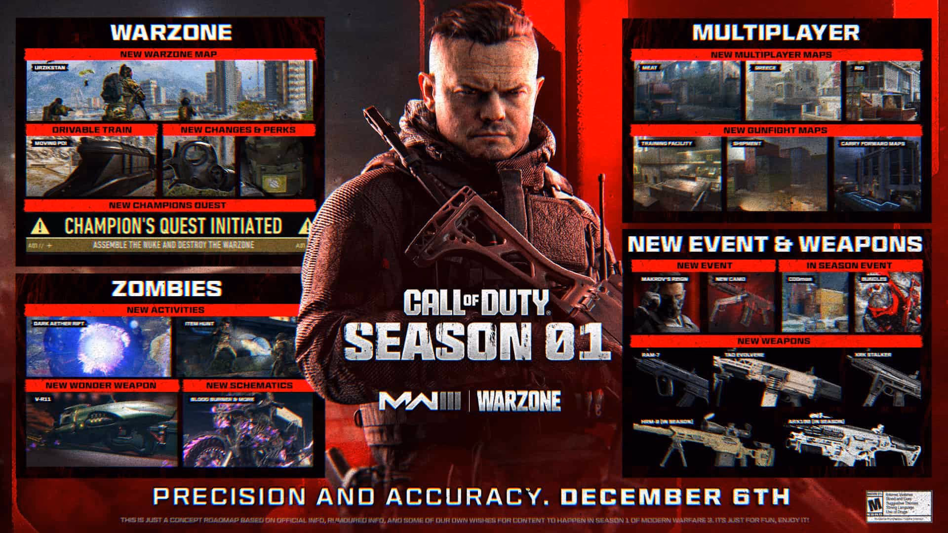 When will MW3 & Warzone update 1.036 be released?