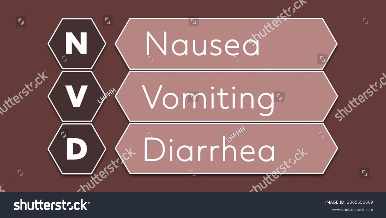 What does N/V/D mean in medical terms?
