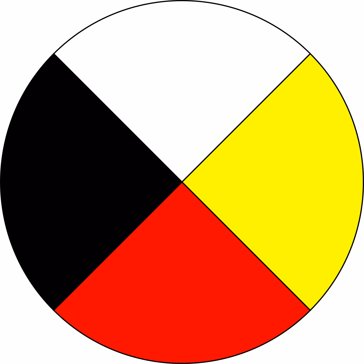 Why is the medicine wheel a sacred symbol?