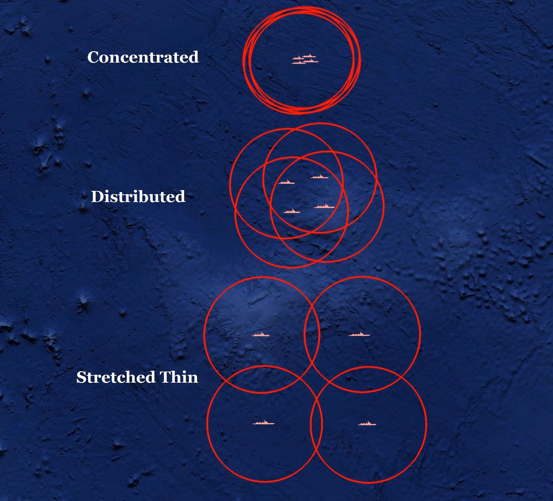 What is line abreast formation in naval warfare?