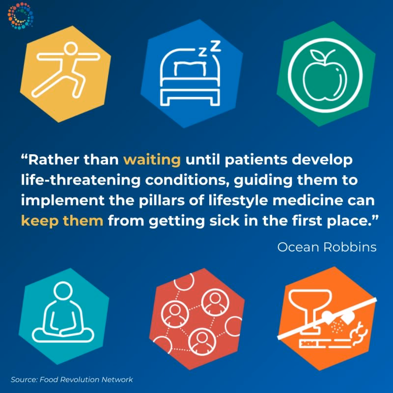 Can lifestyle medicine be used as a first line treatment option?