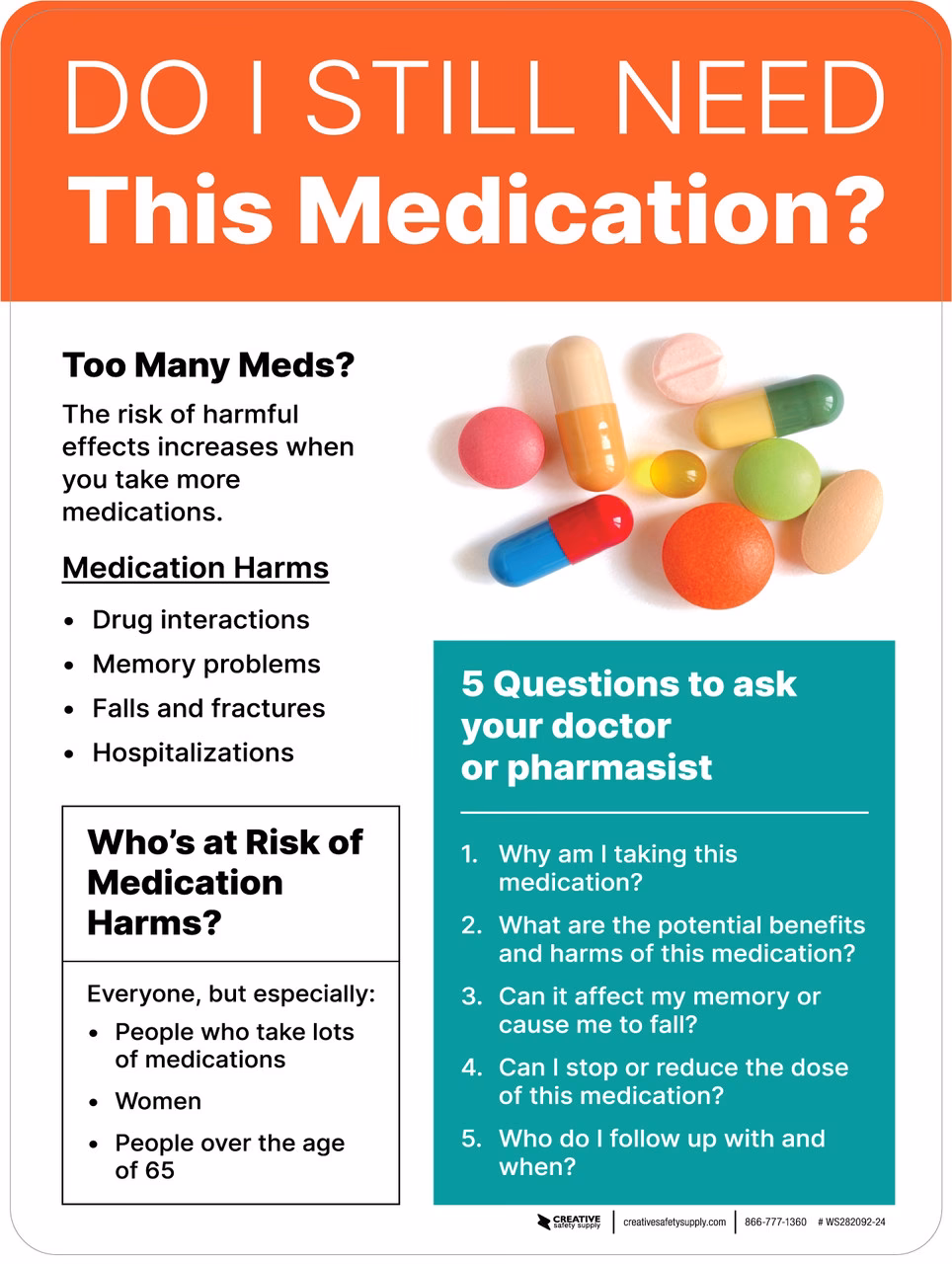 What is medicine & why is it important?
