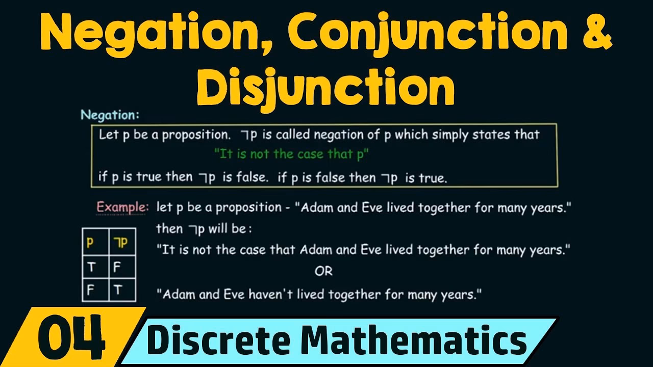Is it not the case that logical negation?