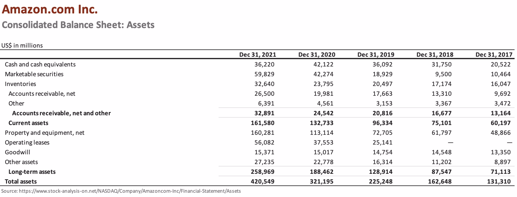 What does negative cash flow mean?