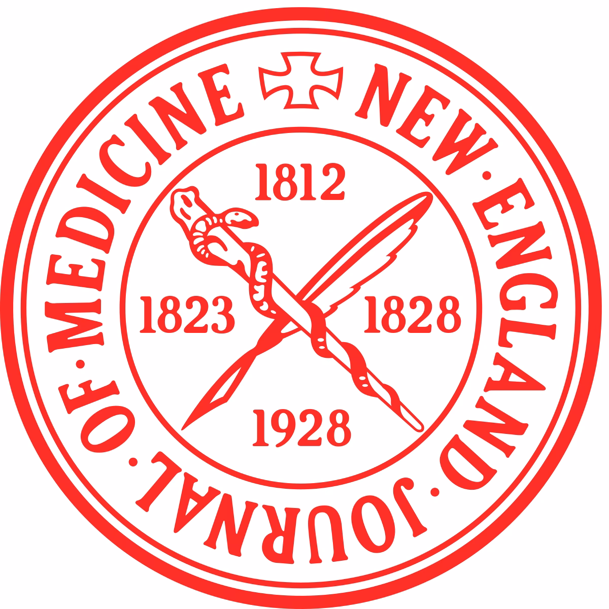 What is the New England Journal of Medicine timeline?