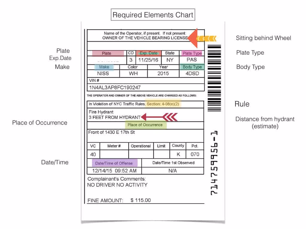 How do I pay a parking ticket in New York City?