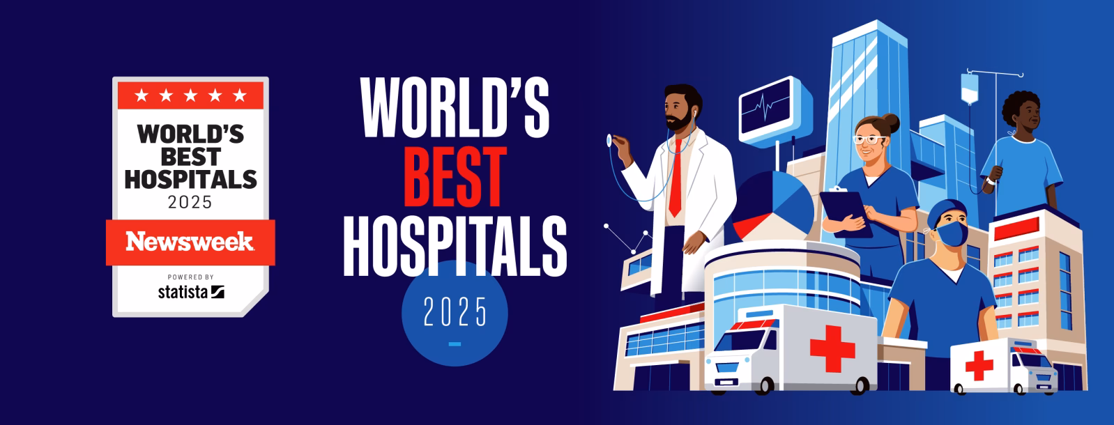 How many hospitals are in the world's top 150?