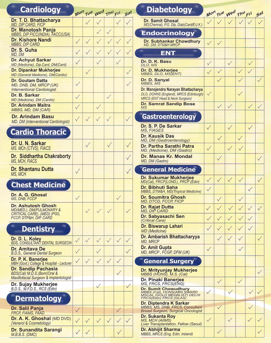 What is Nightingale Hospital?