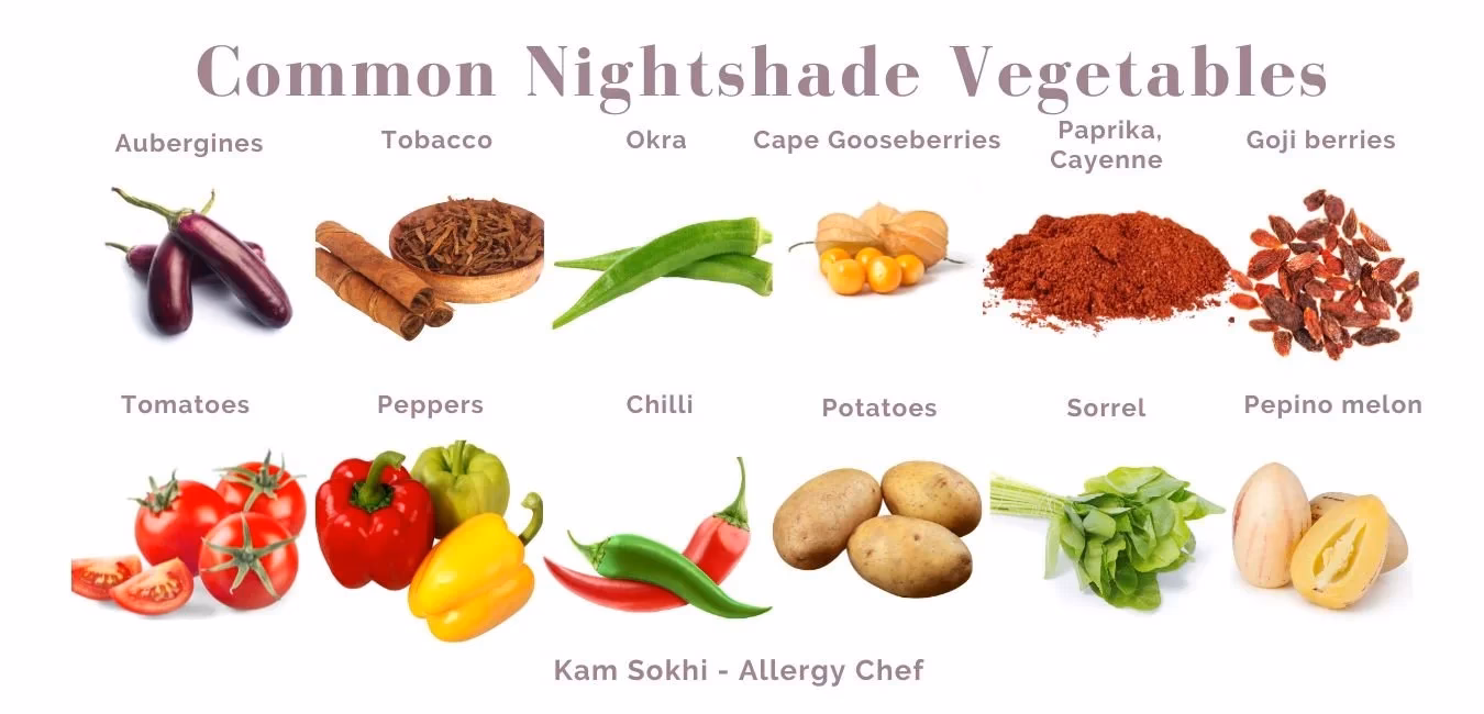 What is a nightshade allergy or sensitivity?