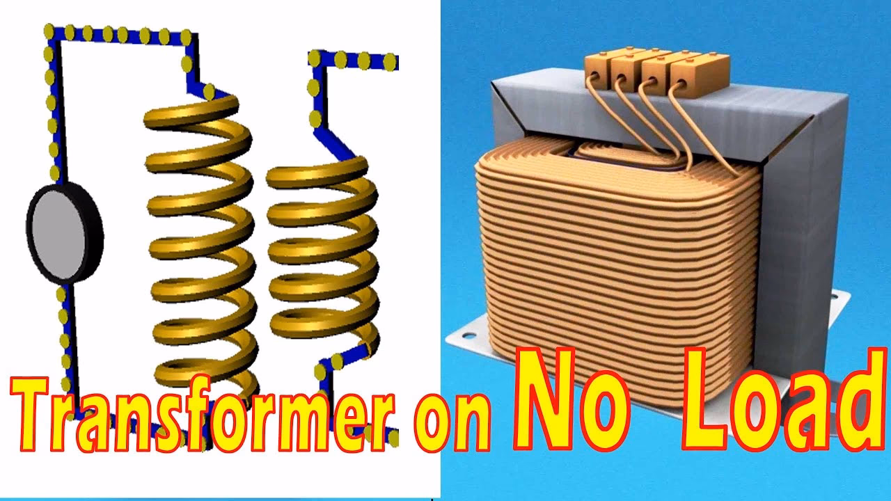 What is the difference between no load operation and load operation?