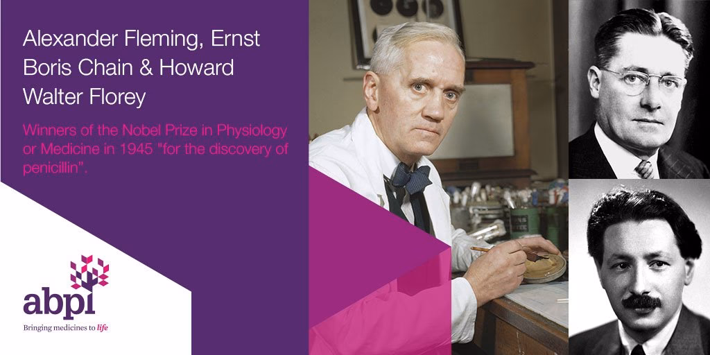 Who won the Nobel Prize in Physiology & Medicine 1945?