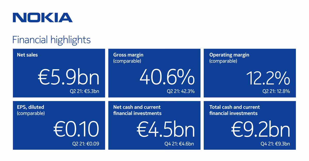 How much will Nokia make in 2025?