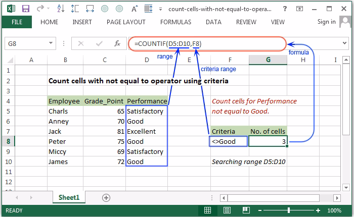 How to use equal operator in Excel?
