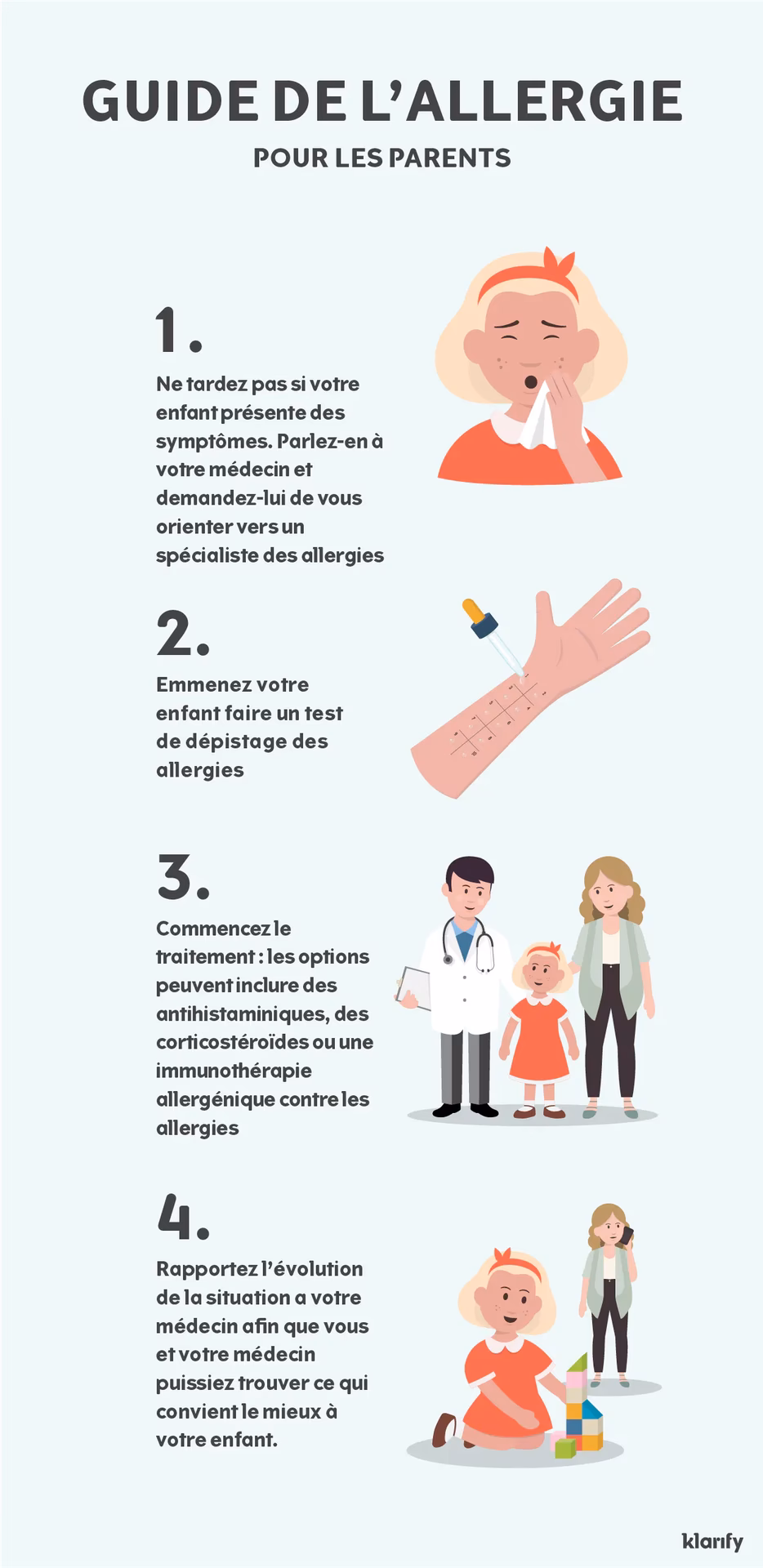 Quels sont les causes des allergies ?