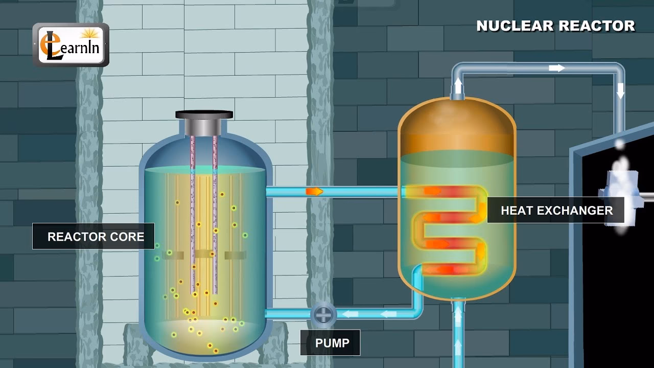 What are commercial power reactors based on?