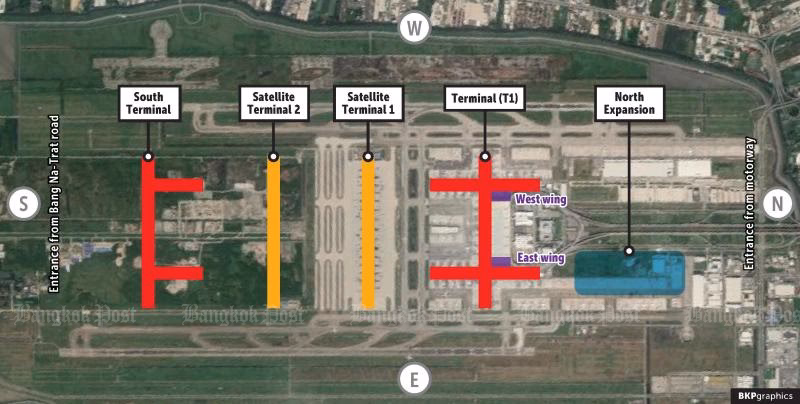 Which airline dominated the international market at Suvarnabhumi Airport?