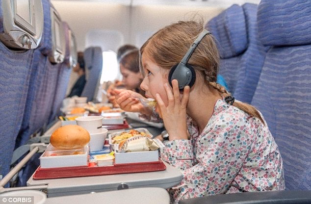 Do you have a nut allergy?