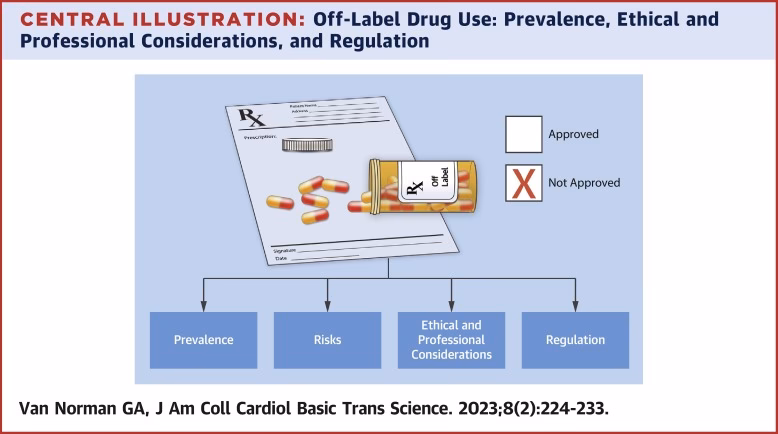 Who can prescribe a licensed medicine off-label?
