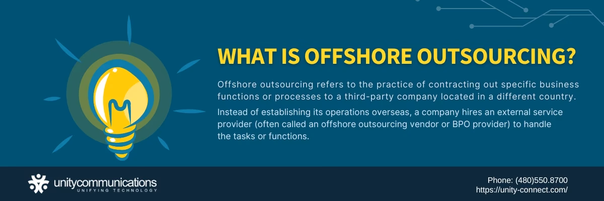 What is offshore drilling?