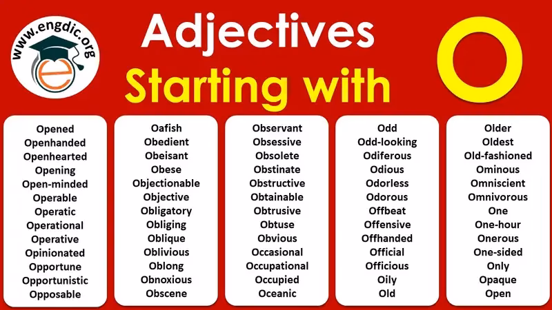 What are operating costs & profits?