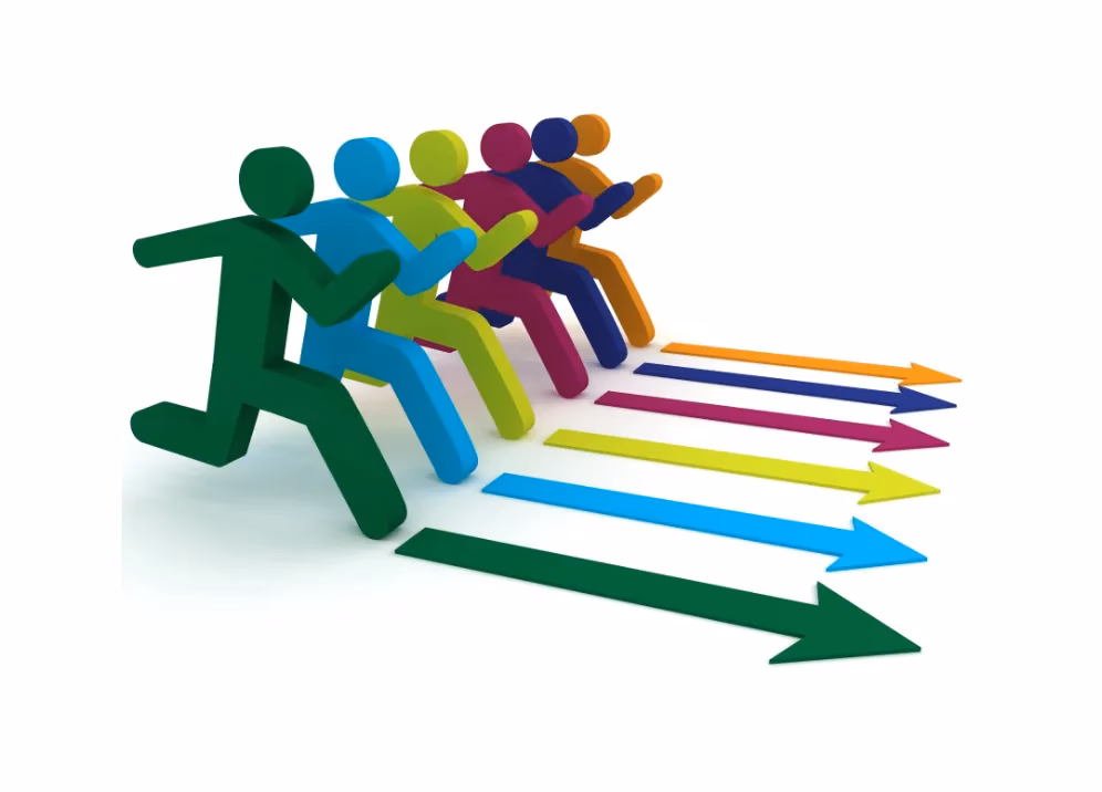 What is a competitive environment?