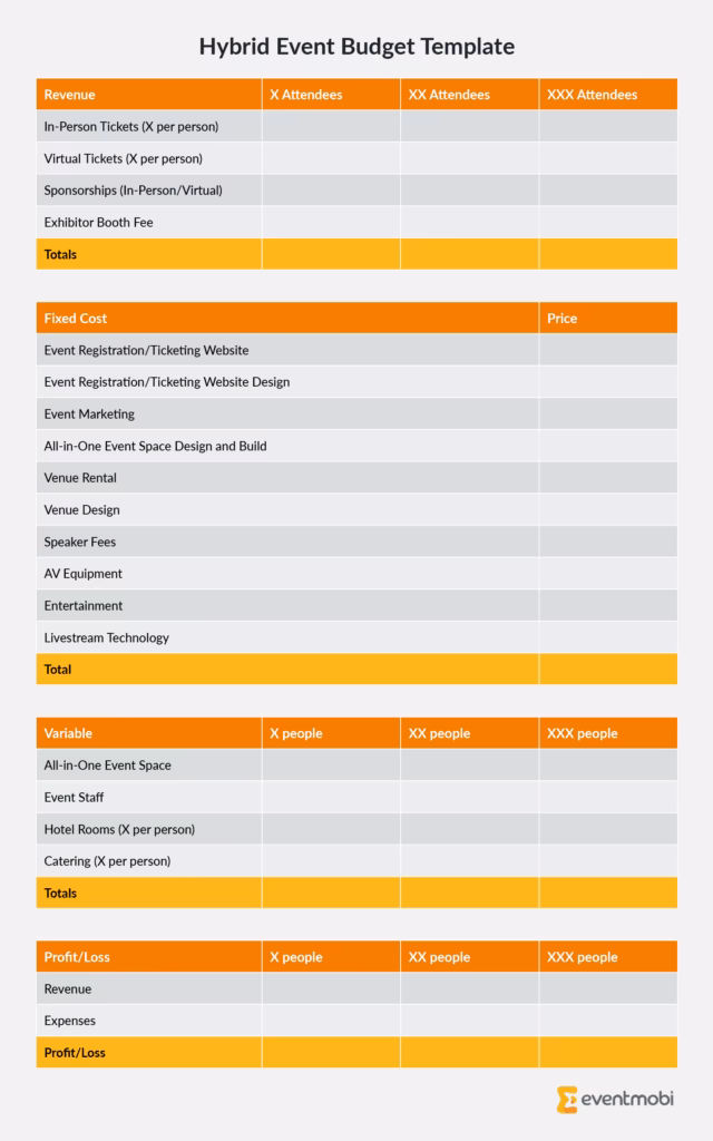 What are event budget templates?