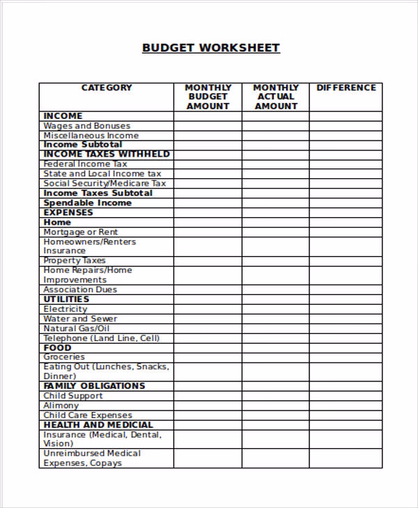 What are operating cost templates?