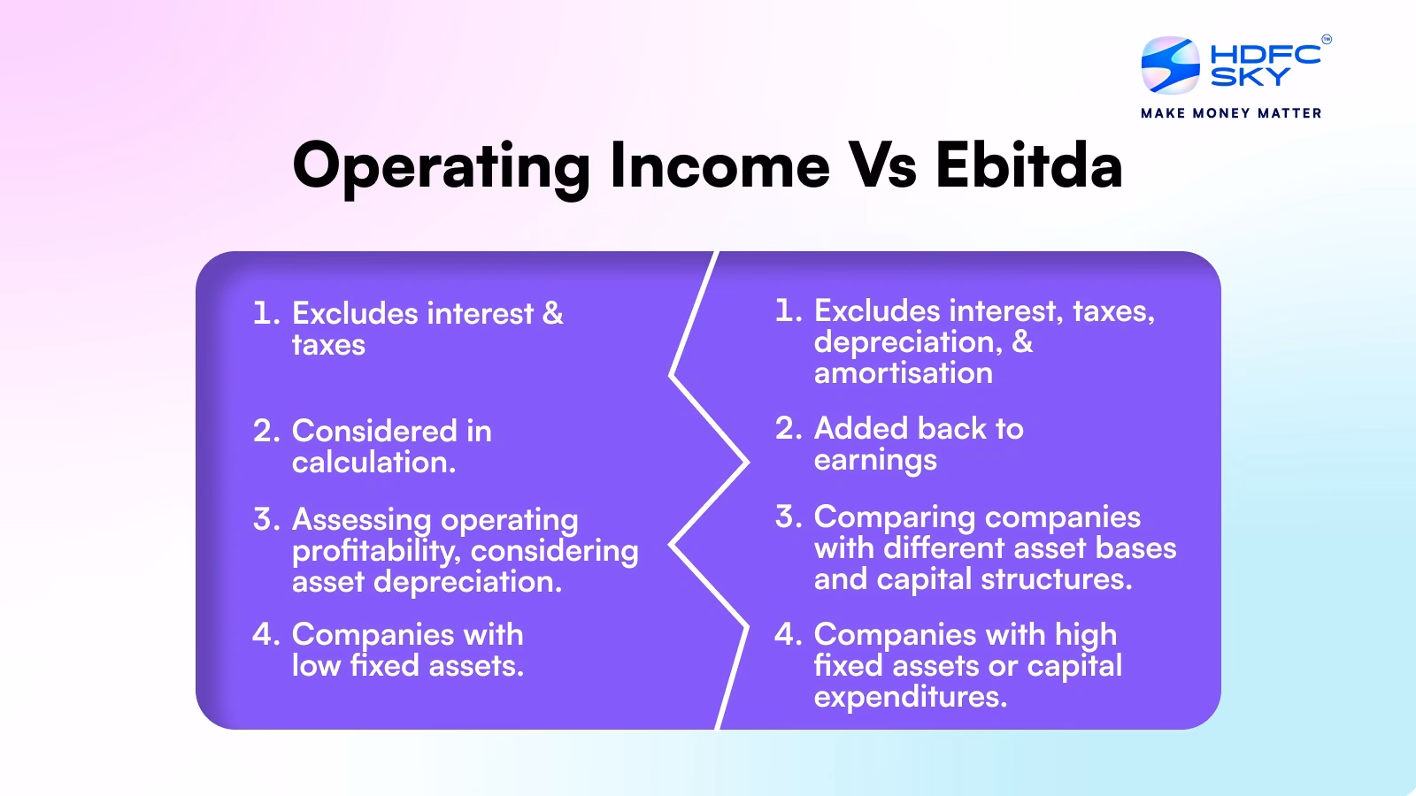 What are operating income & EBITDA?