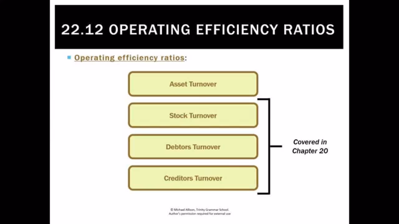 What is operational efficiency?
