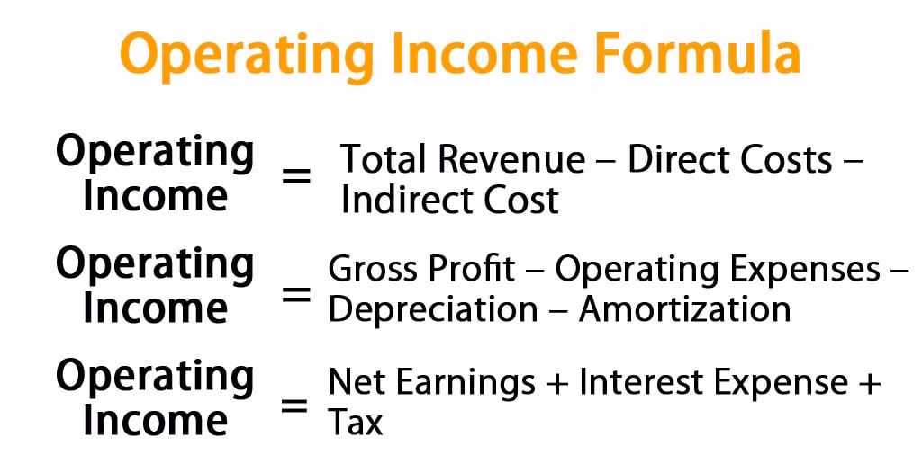 What is the difference between net income and operating profit?