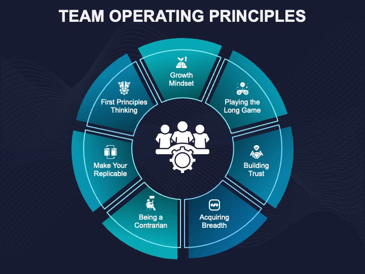 Why is it important to understand operational principles?