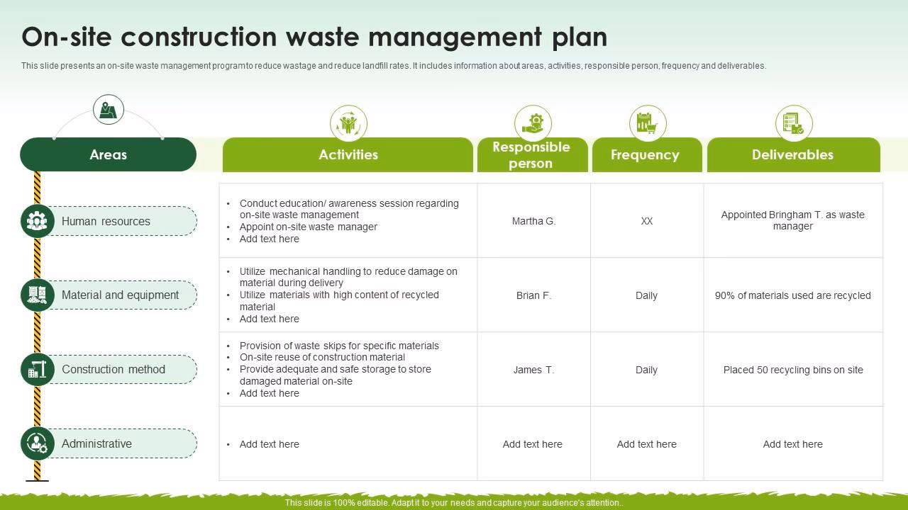What are construction waste management procedures?