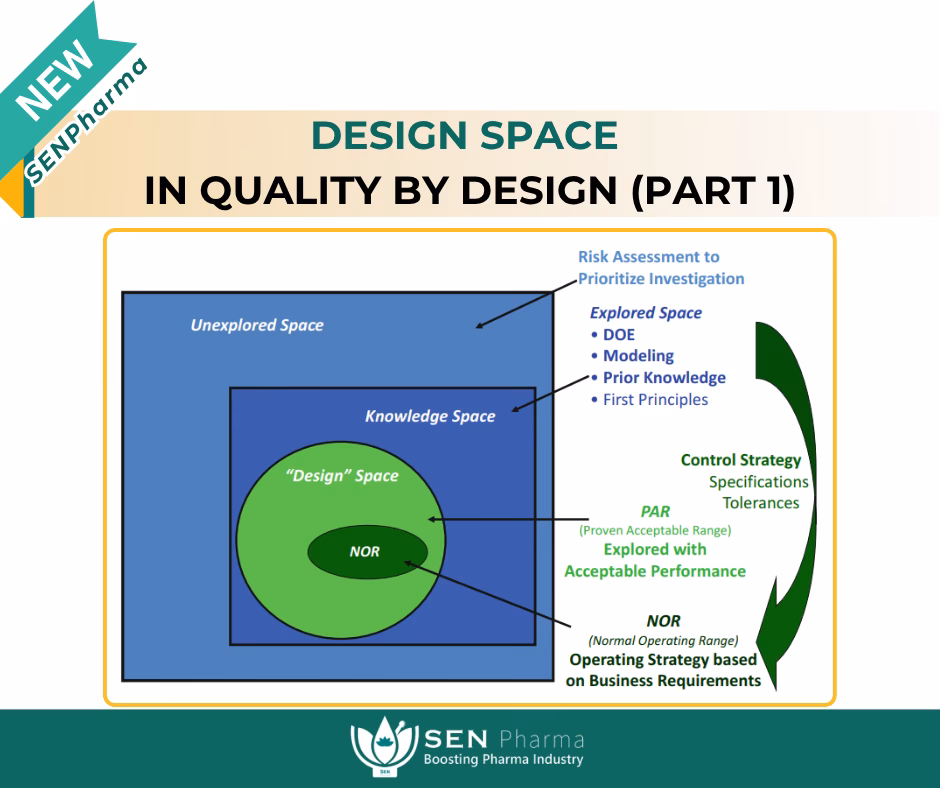 Can a QbD approach be used in PC/PV?