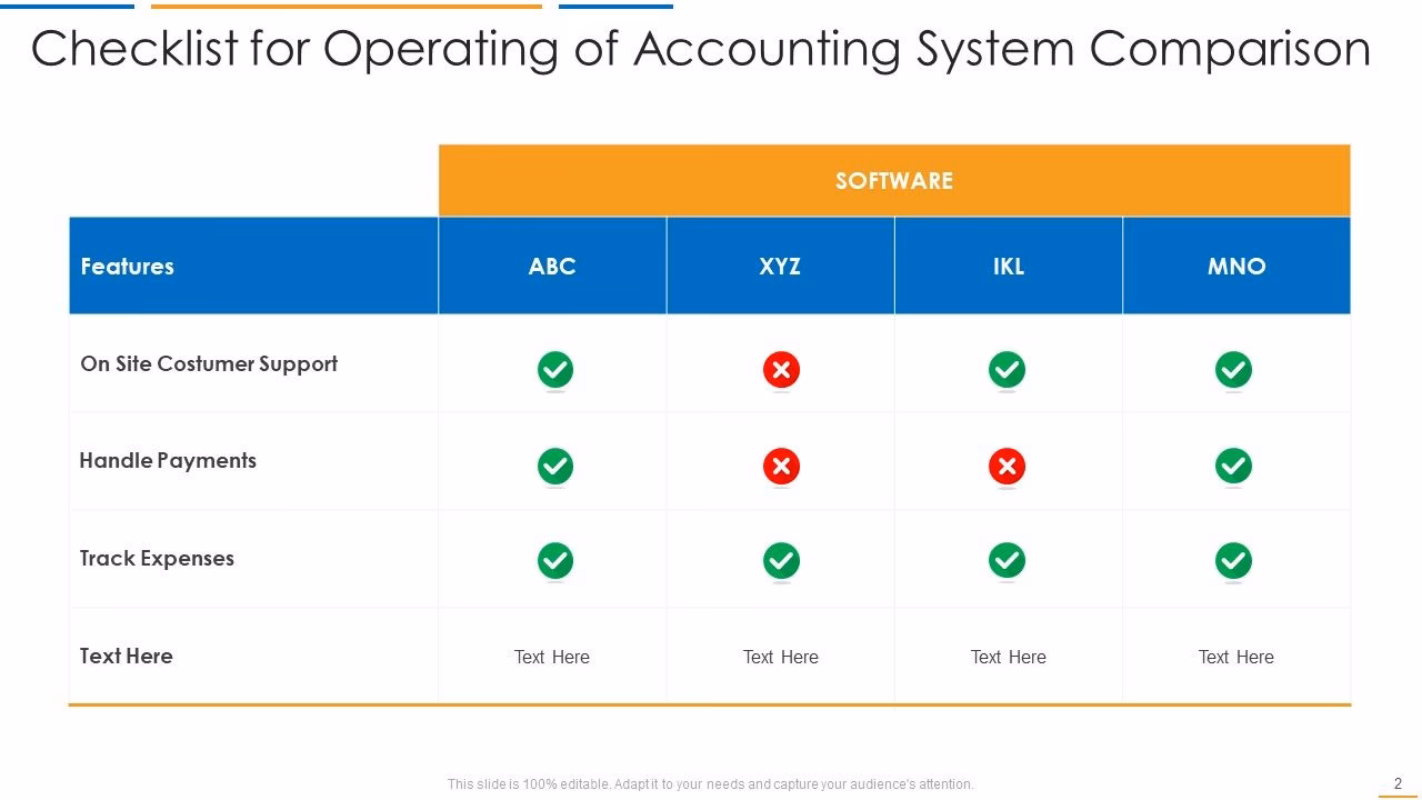 Which operating system is most secure?