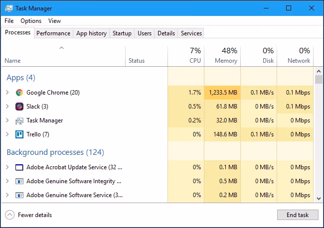 What is windows all-seeing eye Task Manager?
