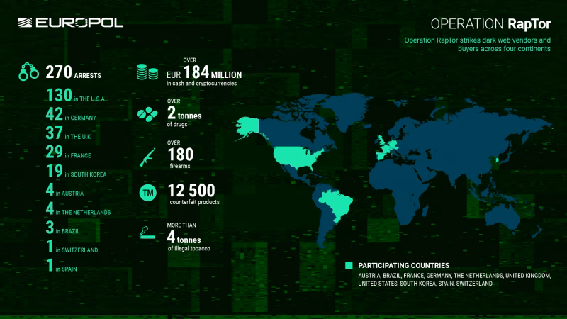 What was Operation Bayonet?