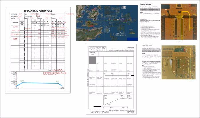 What is the ICAO model flight plan form?