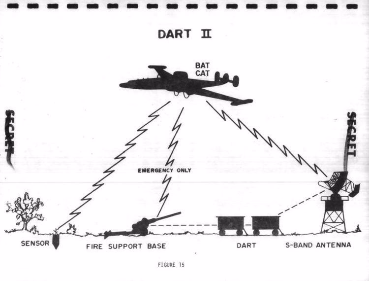 What was Operation Chenla 2?