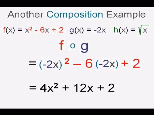 What is the process involved in function composition?