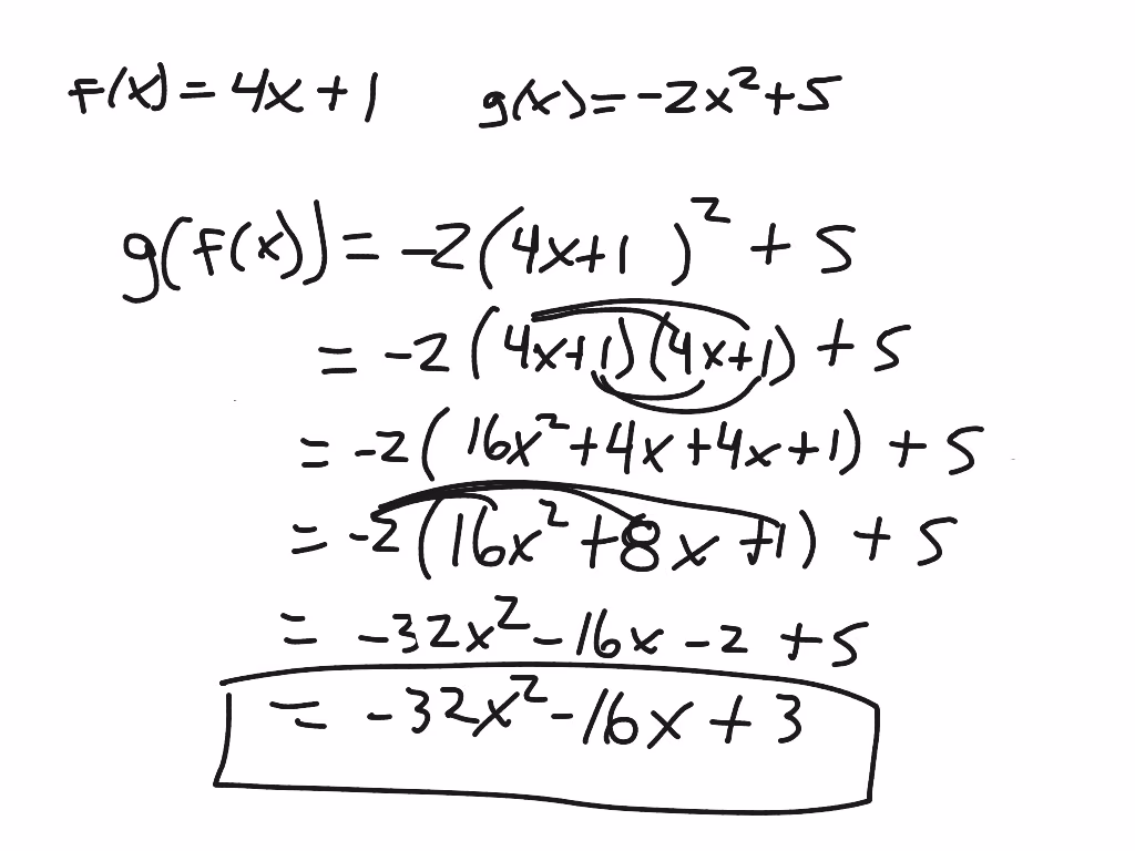 What is a composite function?