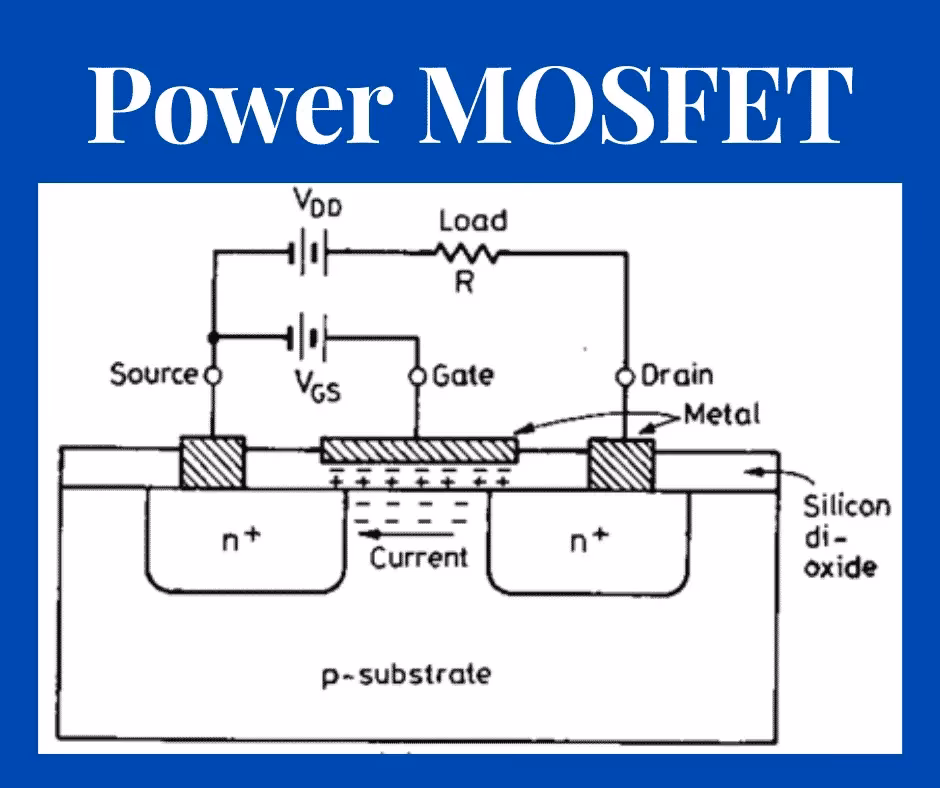 How does a MOSFET work?