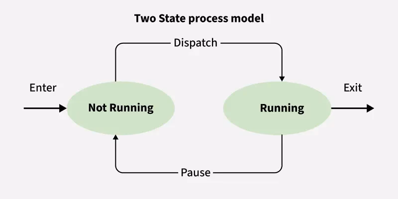 How can the United States demonstrate commitment to a two-state solution?