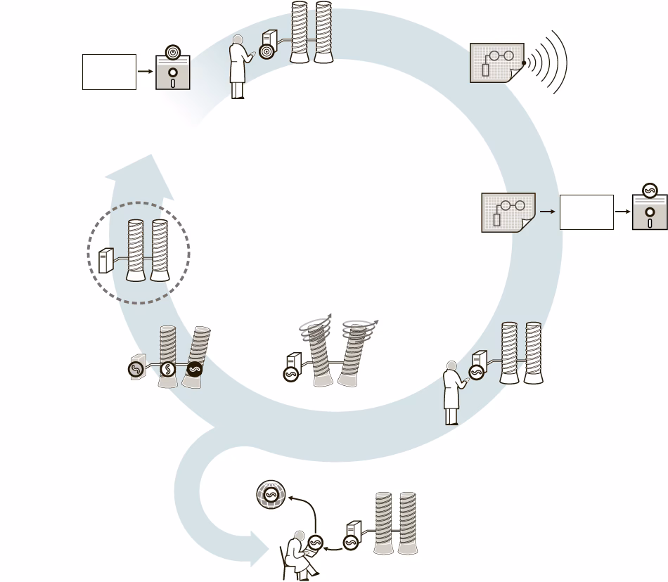 What is Operation Olympic Games?