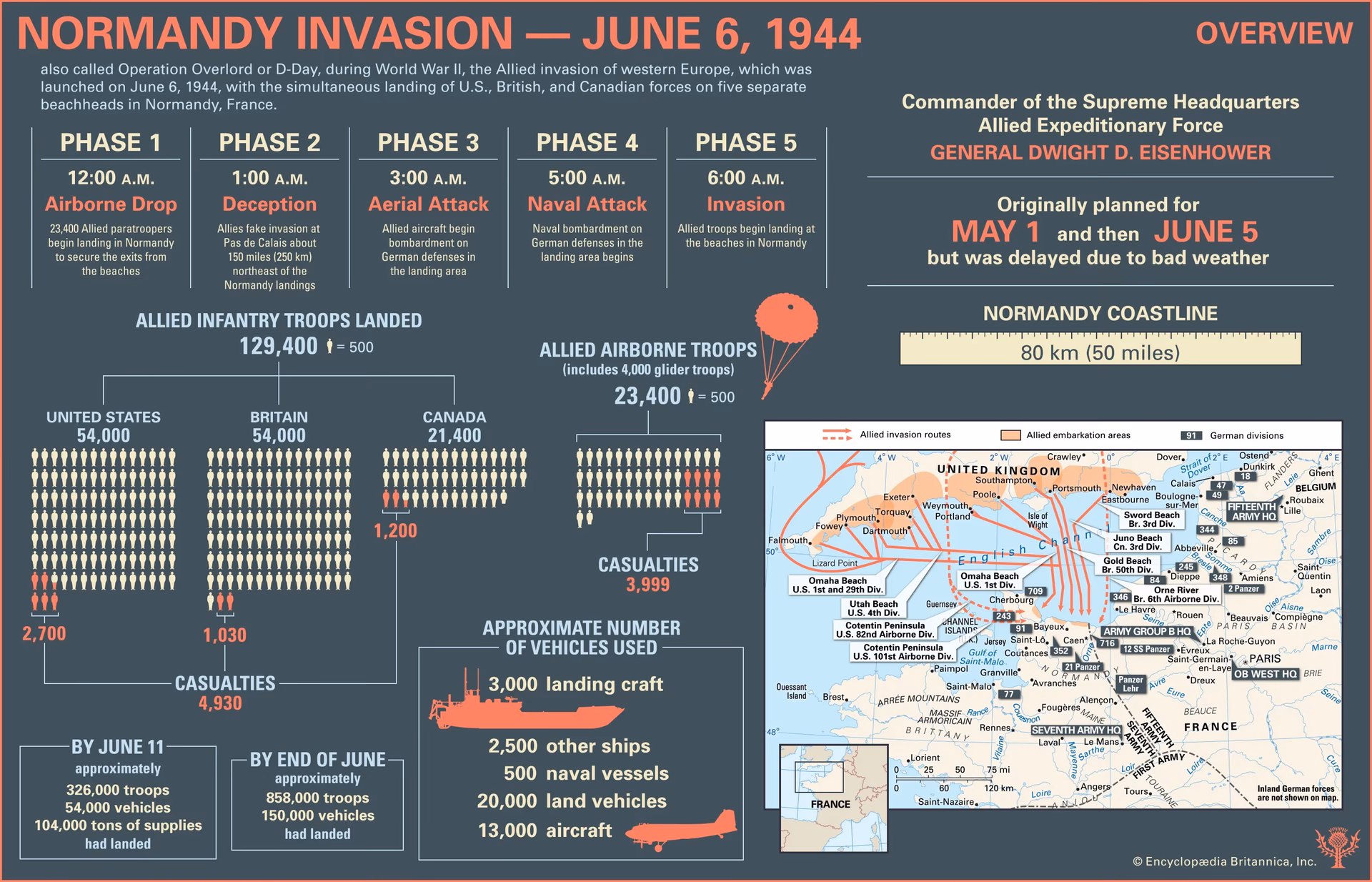 How many events marked D-Day to relive Operation Overlord?