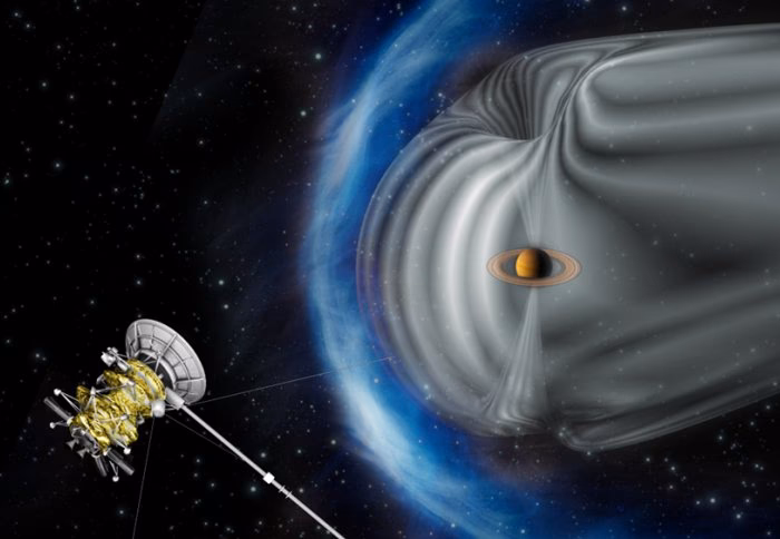 When did Operation Saturn start?