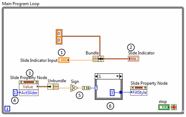 Is there a snipplet in LabVIEW?
