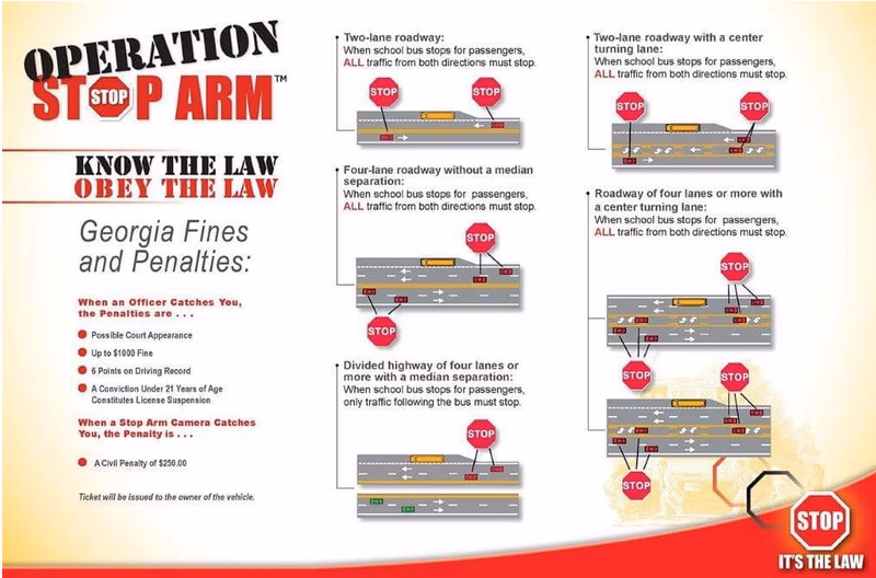 What did operation stop do in 2021?