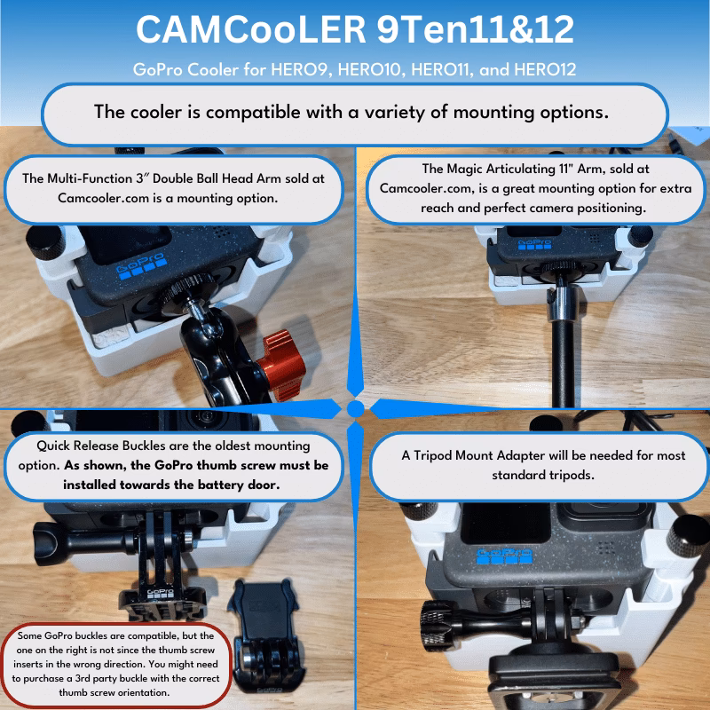 What happens if a GoPro overheats?