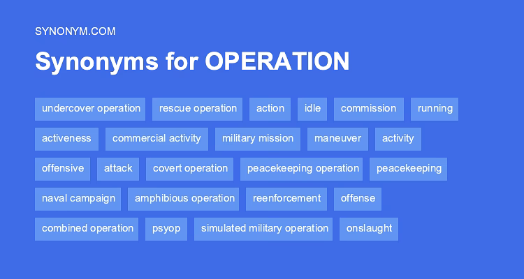 What is the meaning of Operation?